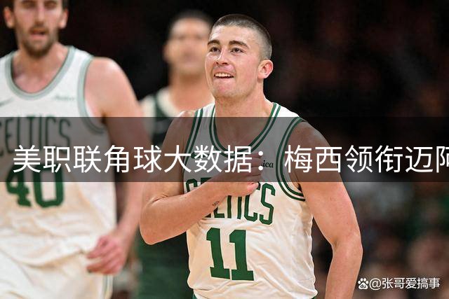 about image